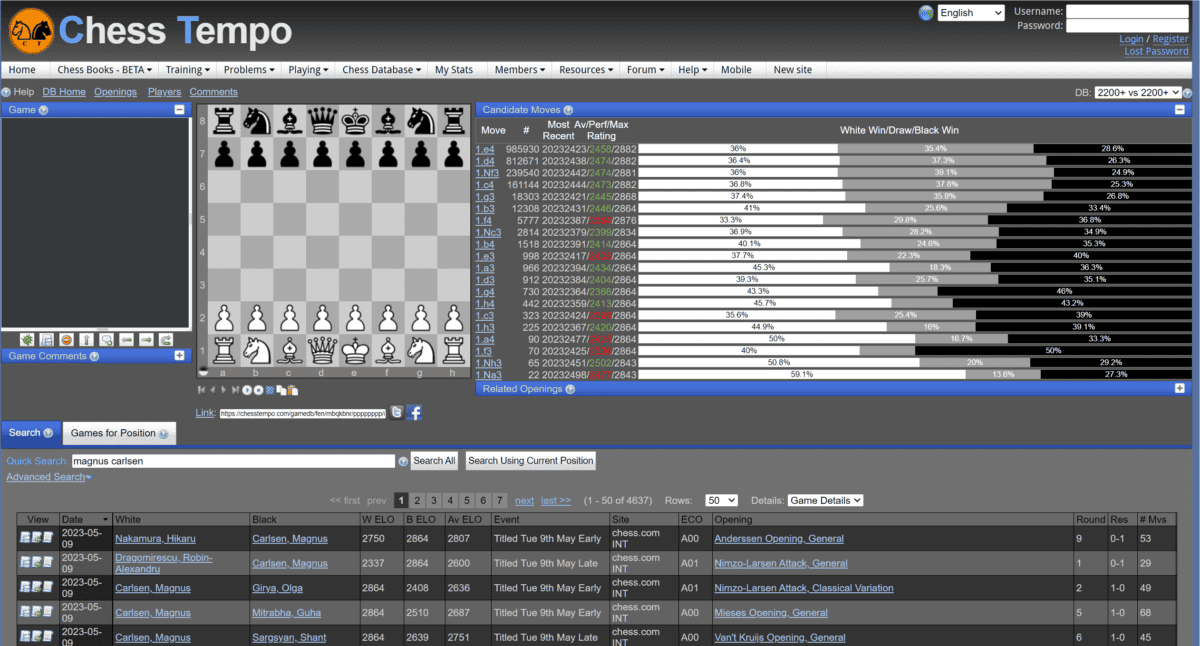 Custom Problem Sets on Chess Tempo 