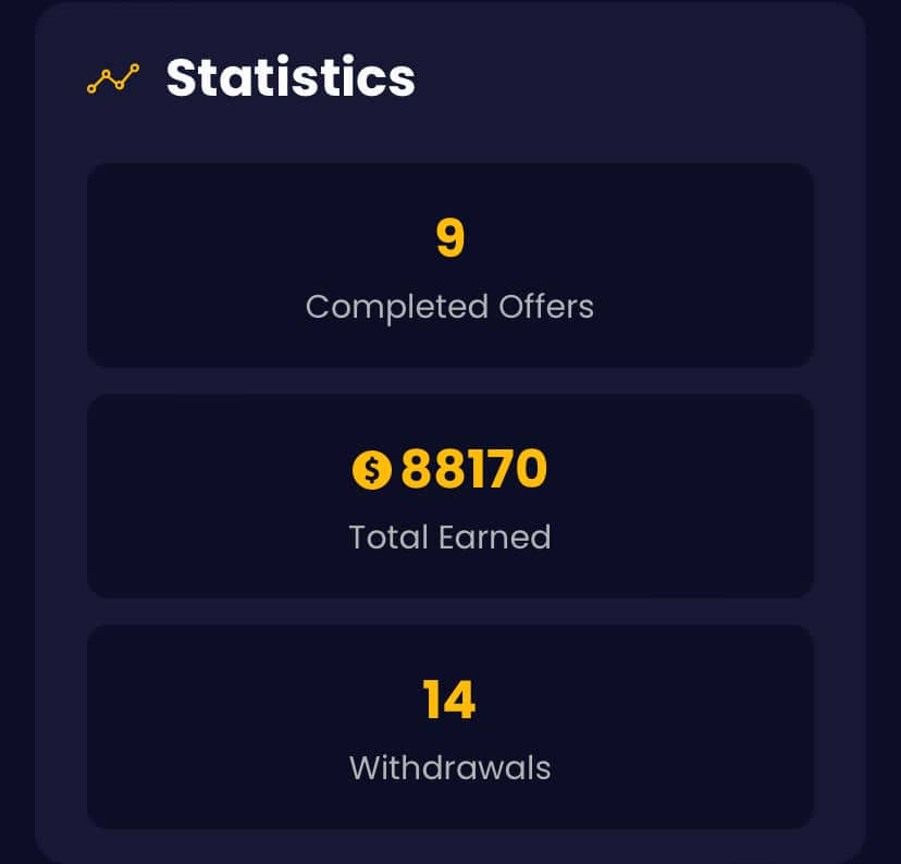A screenshot of the author's earnings on Scrambly.io