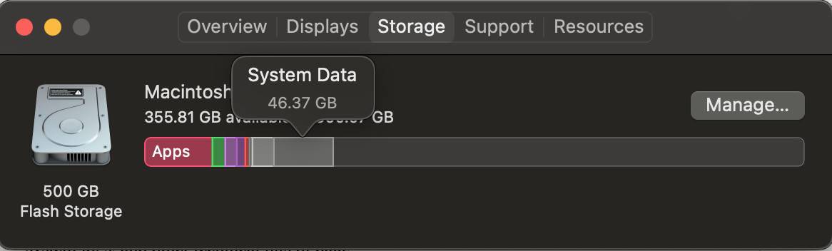 System data on Mac.