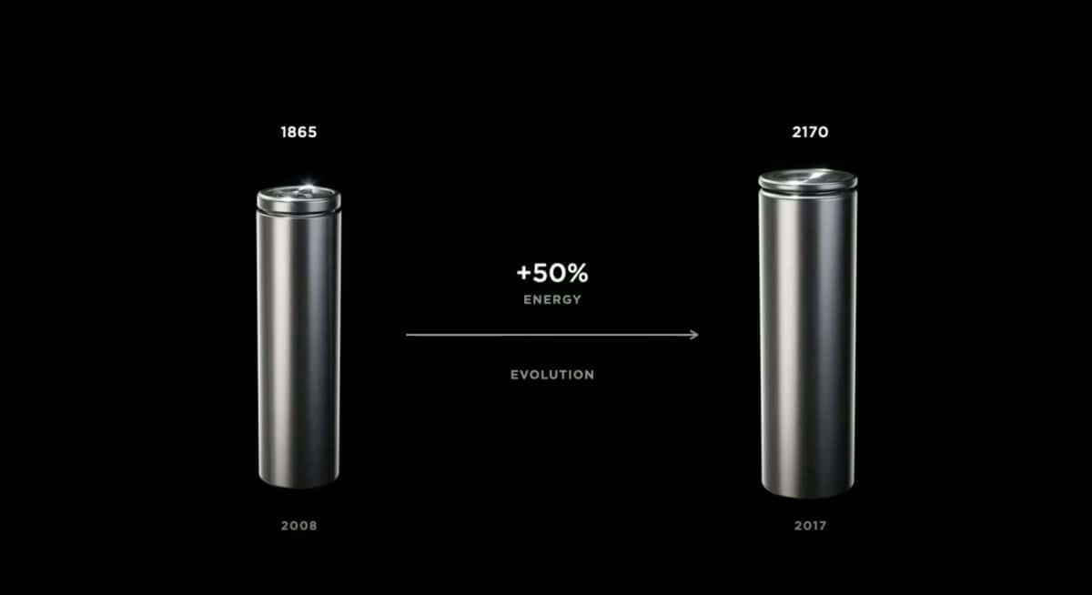 Tesla batteries 18650 and 2170 types compared side by side.