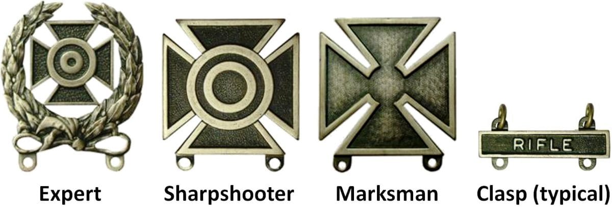 Marksmanship Qualification Badges