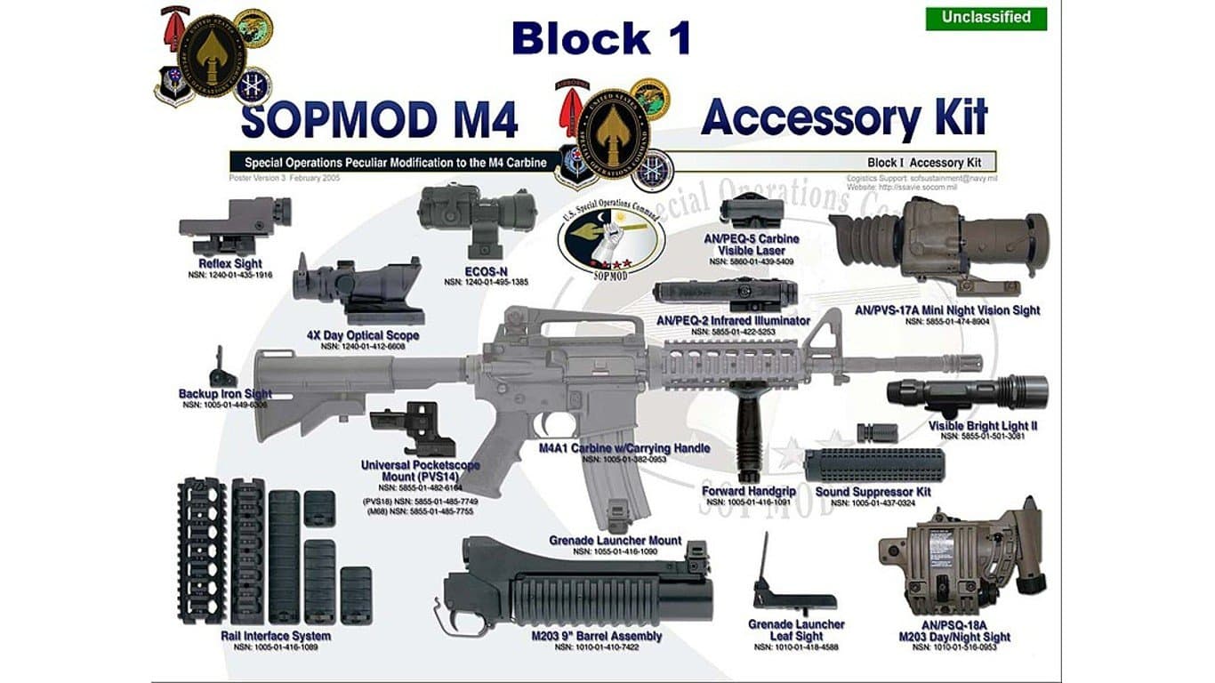 23. Colt M4A1 SOPMOD