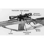 23. M21 Sniper Weapon System