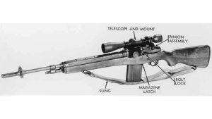 The Barrett XM109: The 6,000-Foot Sniper Rifle Changing Modern Warfare ...