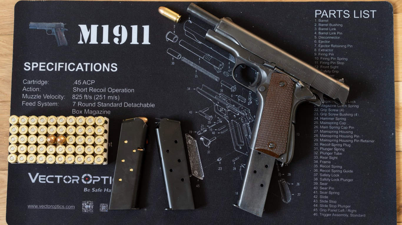 3. Colt Model 1911
