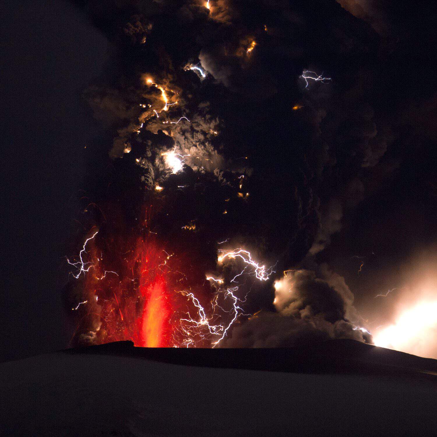 Eyjafjallajökull