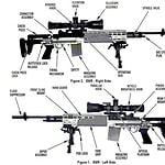 5. M39 Enhanced Marksman Rifle