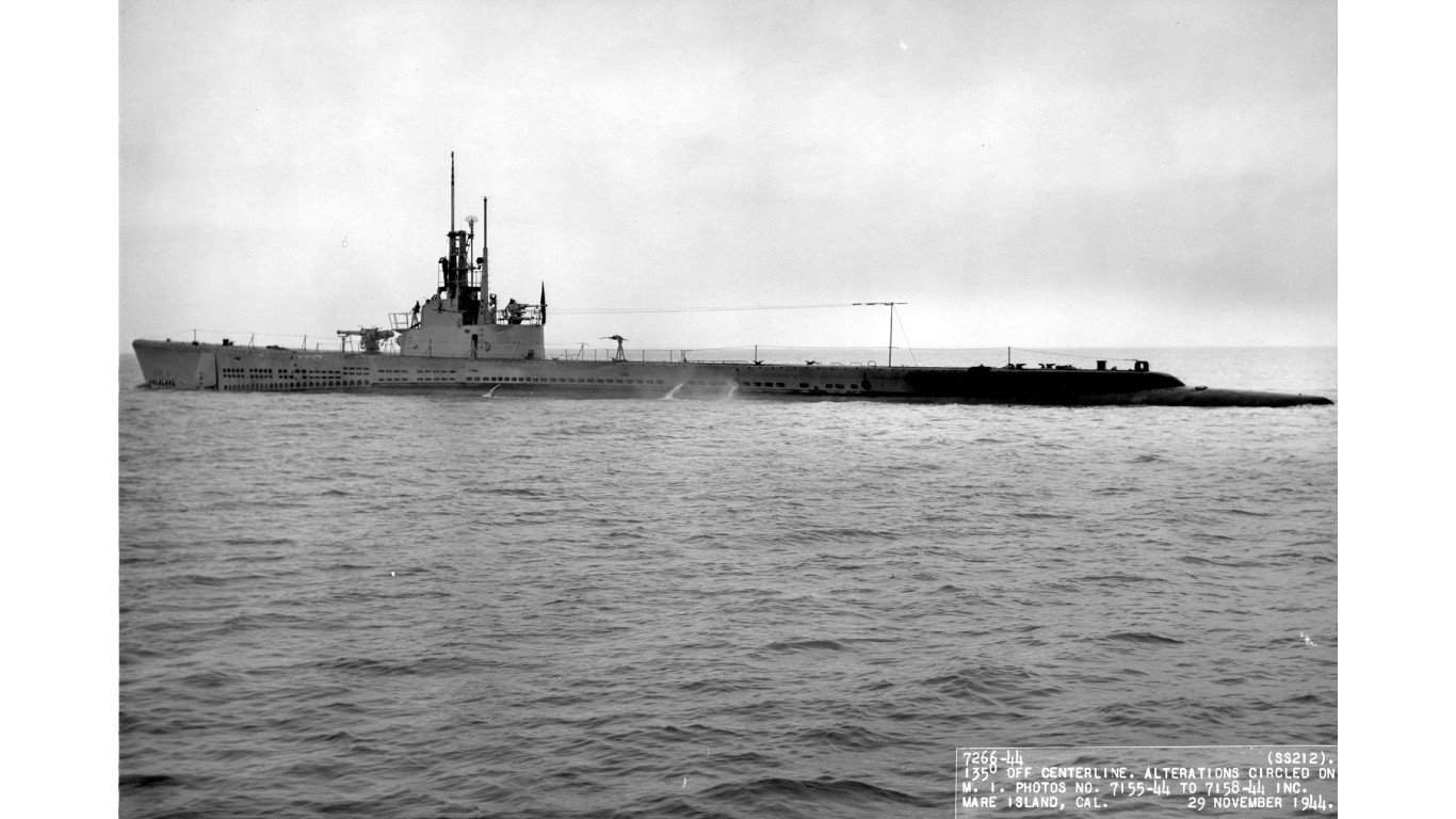 USS Gato (SS-212)