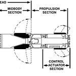 11. FGM-148 Javelin