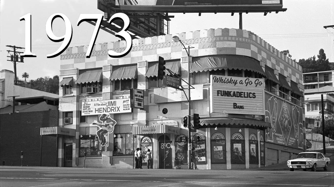 1973: $ 81.47 billion