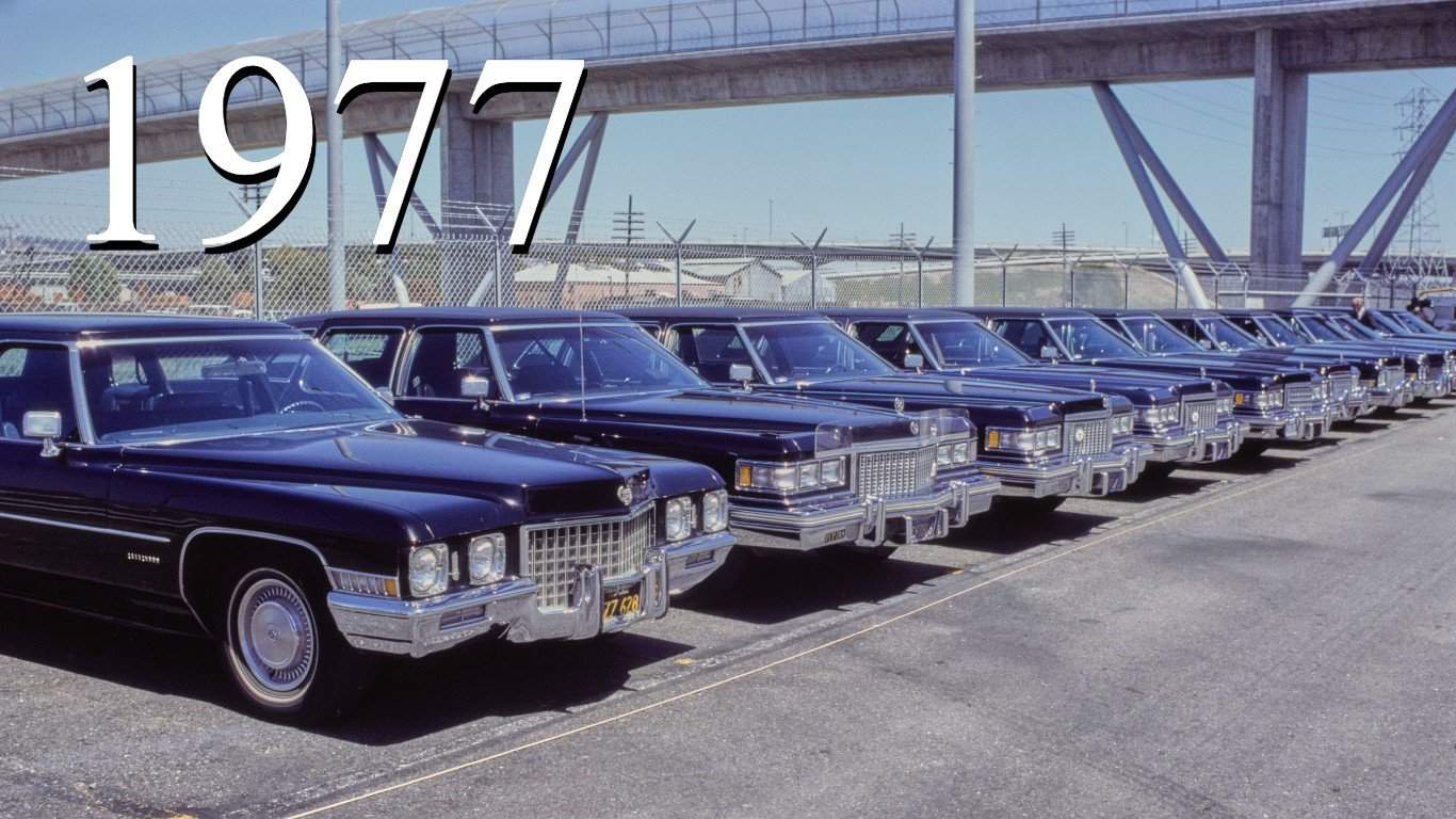 1977: $ 104.67 billion