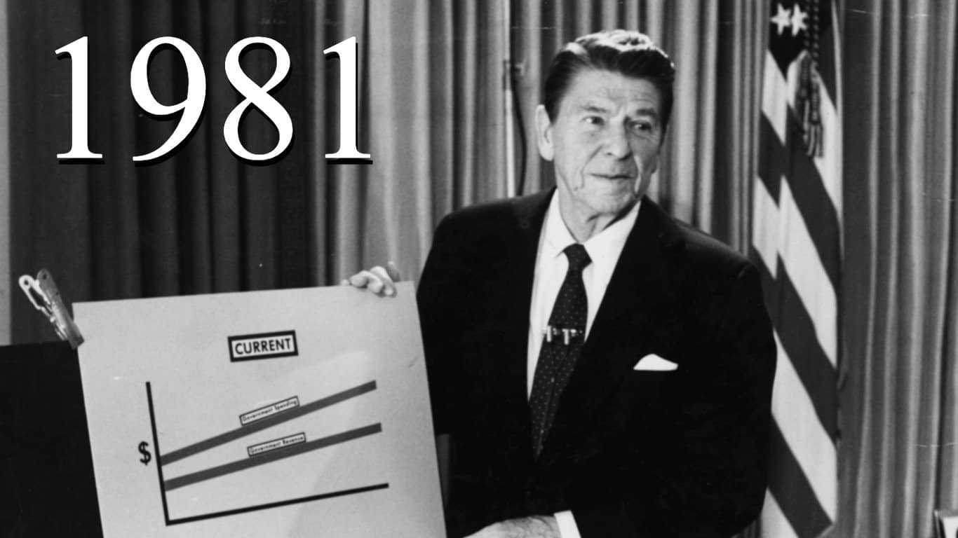 1981: $ 176.56 billion