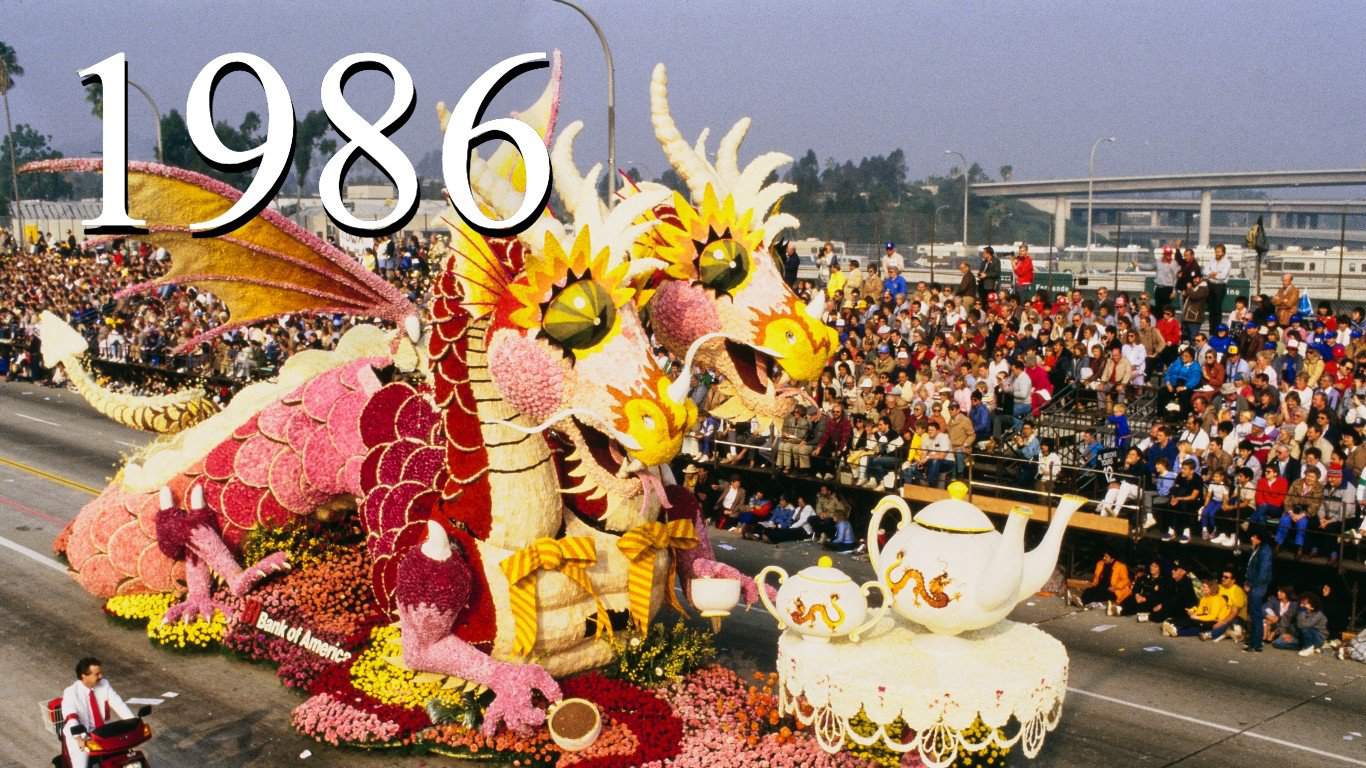 1986: $ 295.55 billion