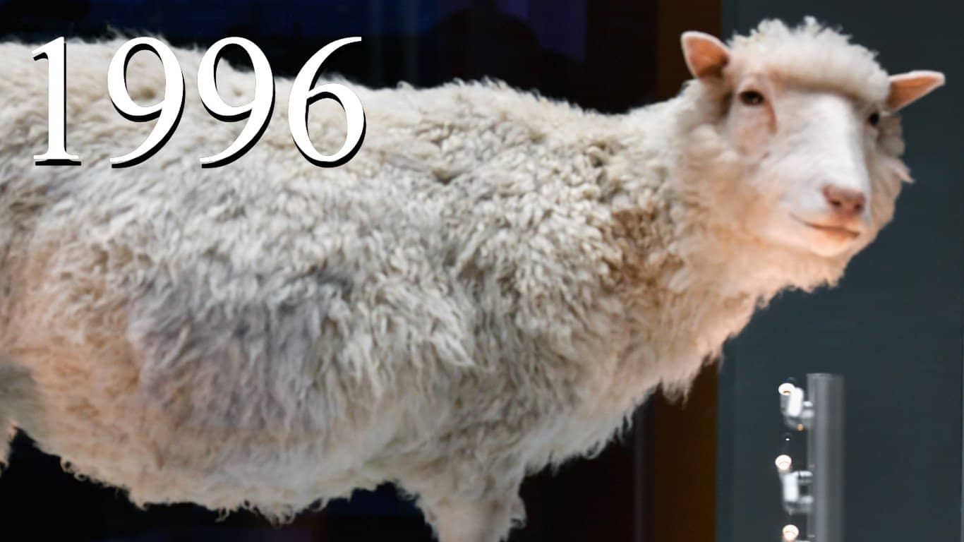 1996: $ 287.96 billion