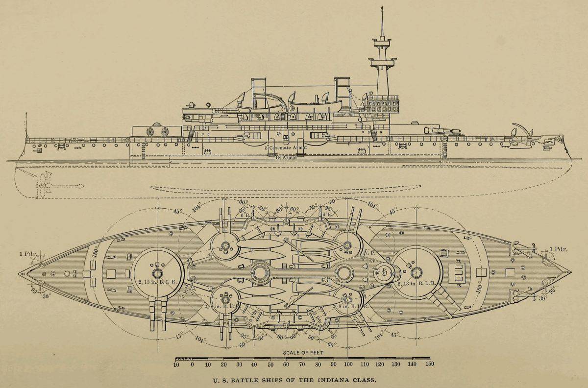 Indiana-class battleship