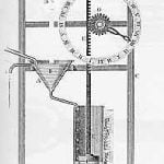 Ctesibius of Alexandria - Biography, History and Inventions