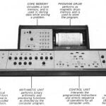 CT-650 - History of the Arkay Computer Trainer Model 650