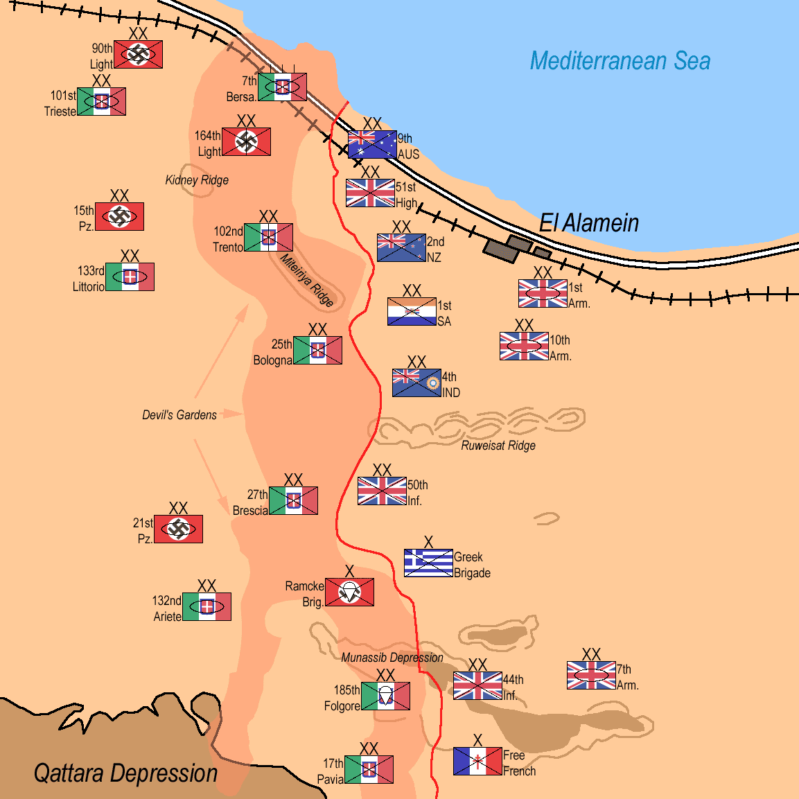 15. Battle of El Alamein (Second Battle)