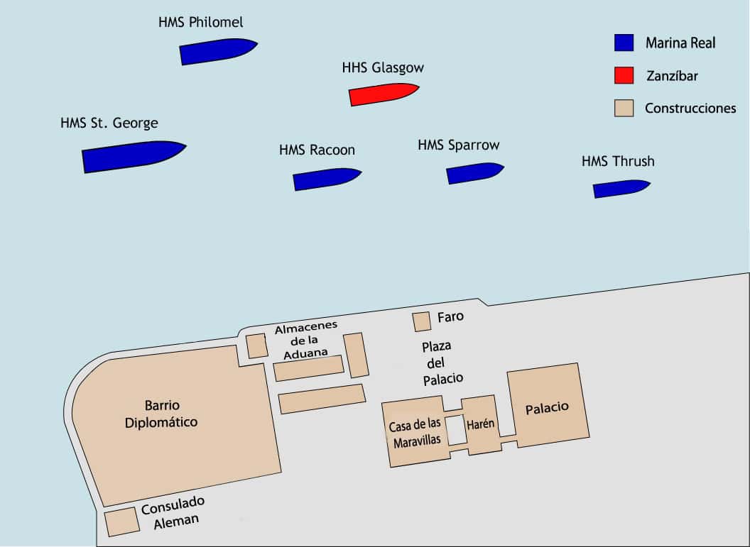 Anglo-Zanzibar War