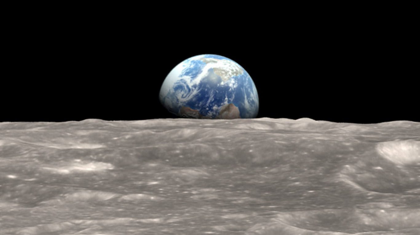#5 Earth’s Rotation