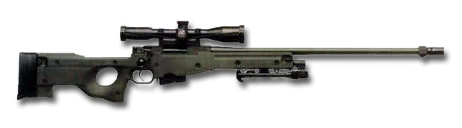 Accuracy Intl AWM