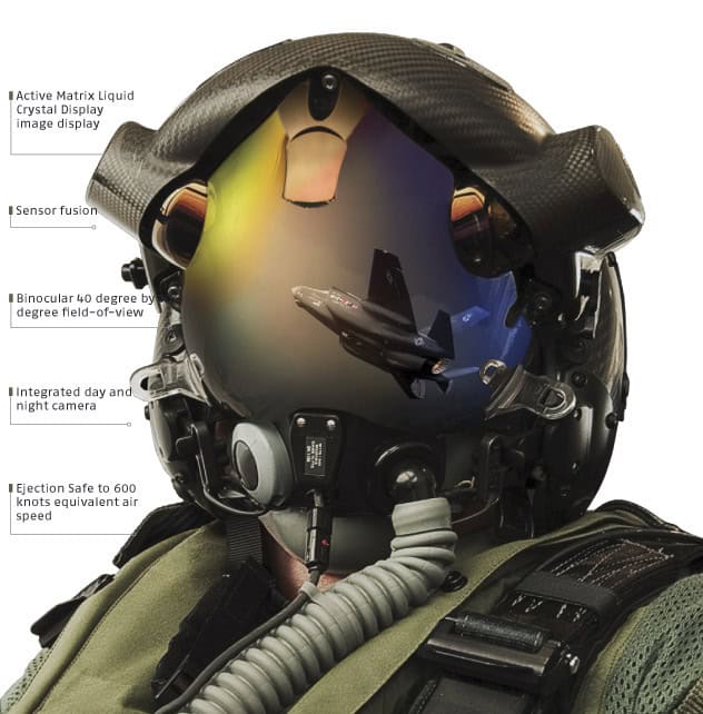 F-35 HMDS Helmet