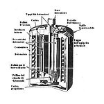 Bouncing Betty‑Style Traps