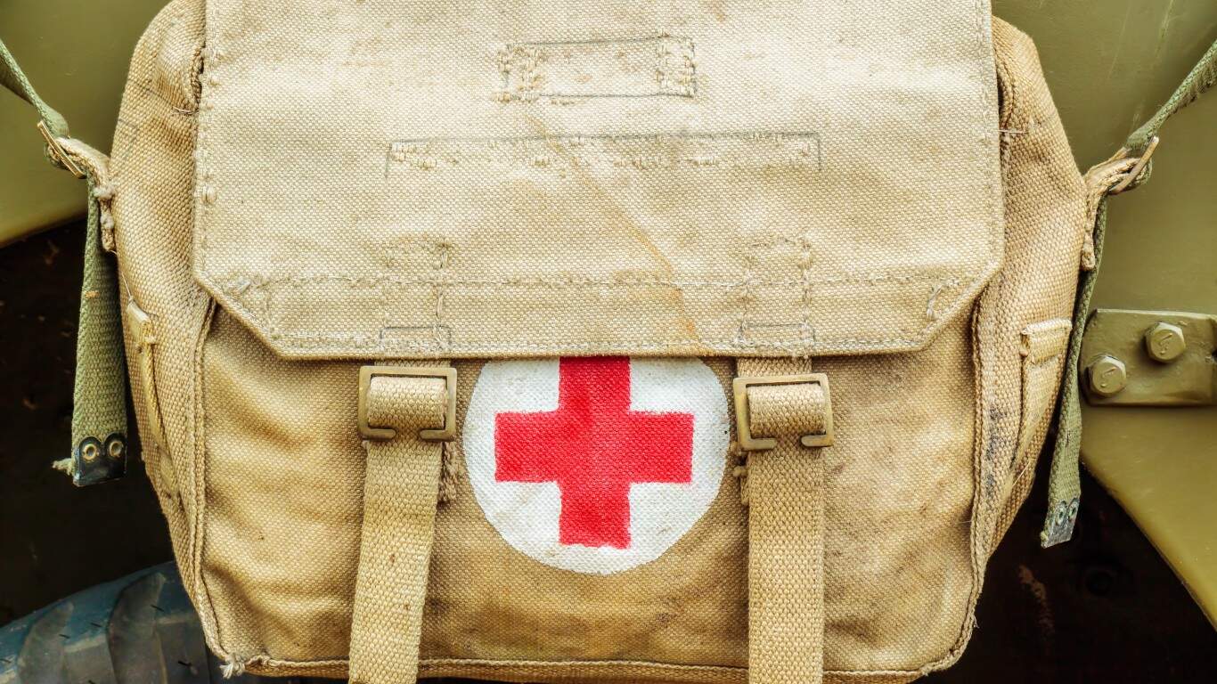 Combat Medic Kit