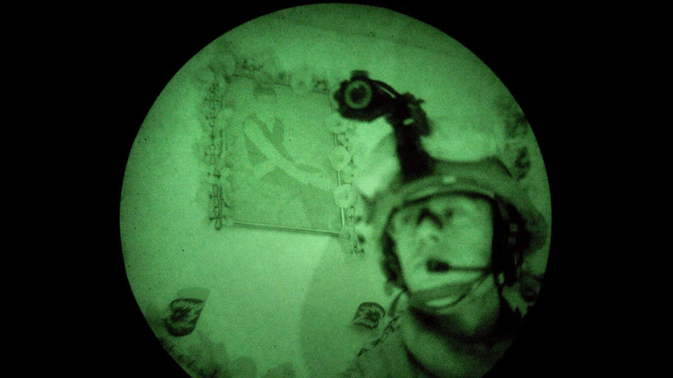 Night Vision Monocular