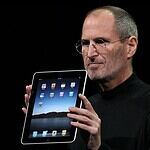 Technological Innovations