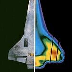 Reduced IR Signature