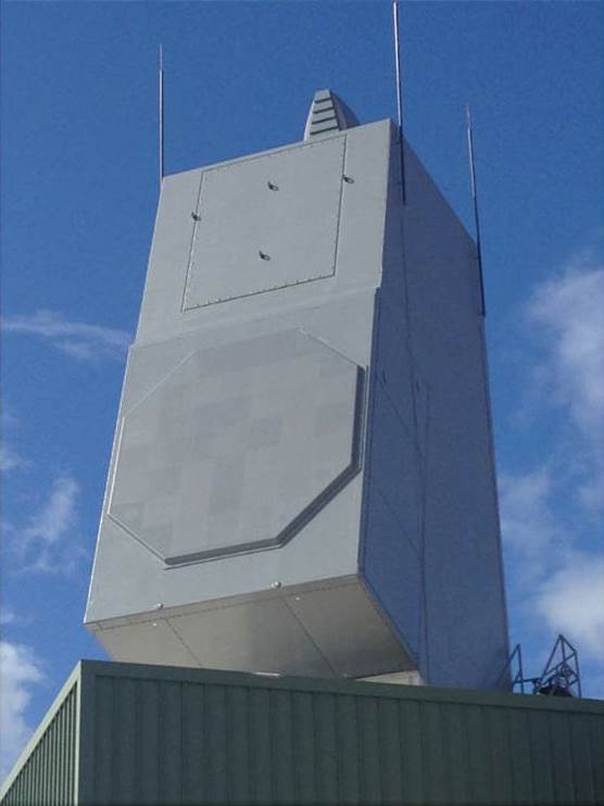 SPY-6 Radar