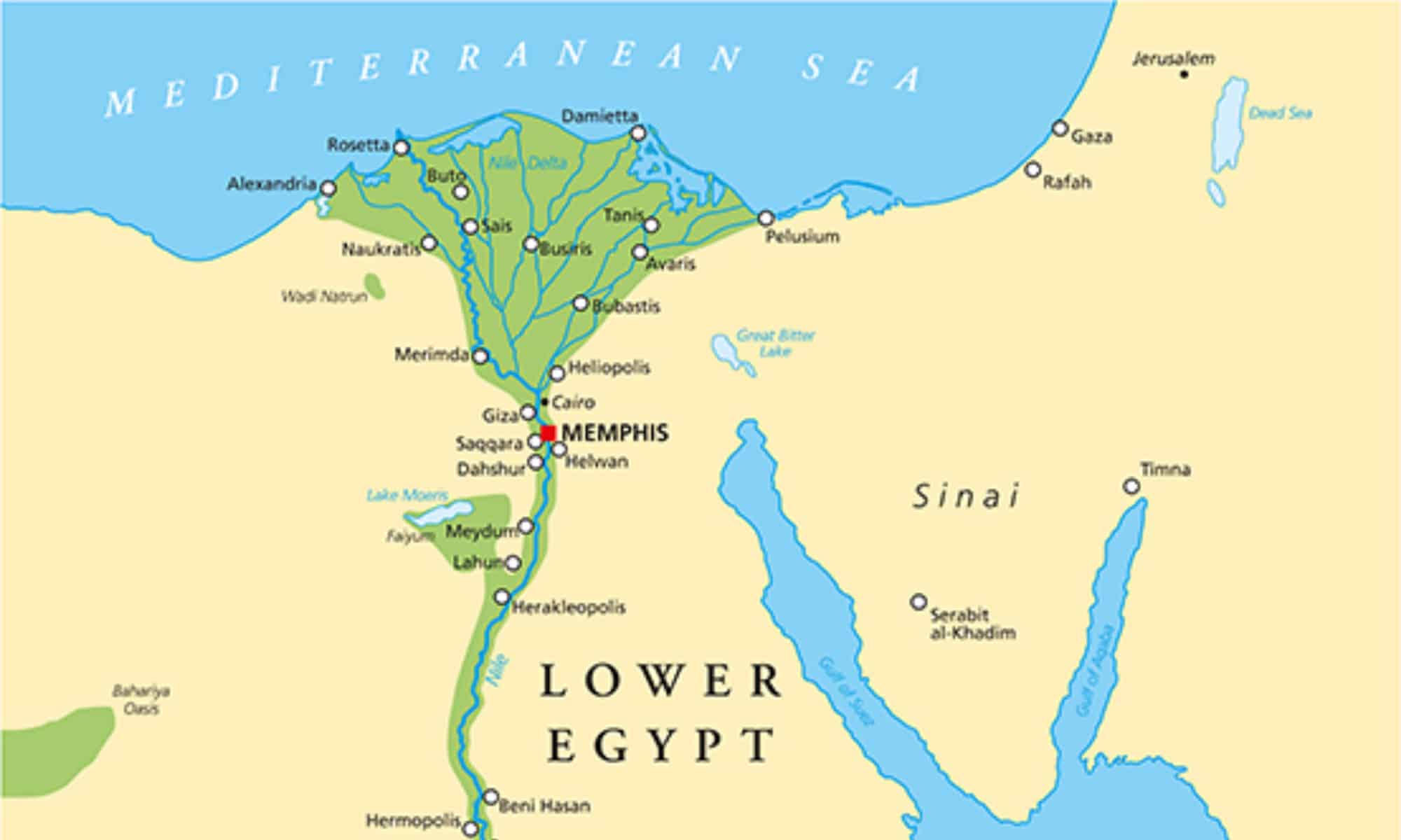 #6 The Nile River