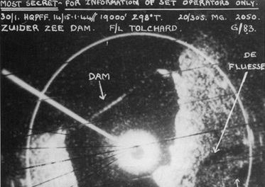 H2S Ground-Mapping Radar