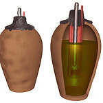 The Baghdad Battery (c. 250 BCE)