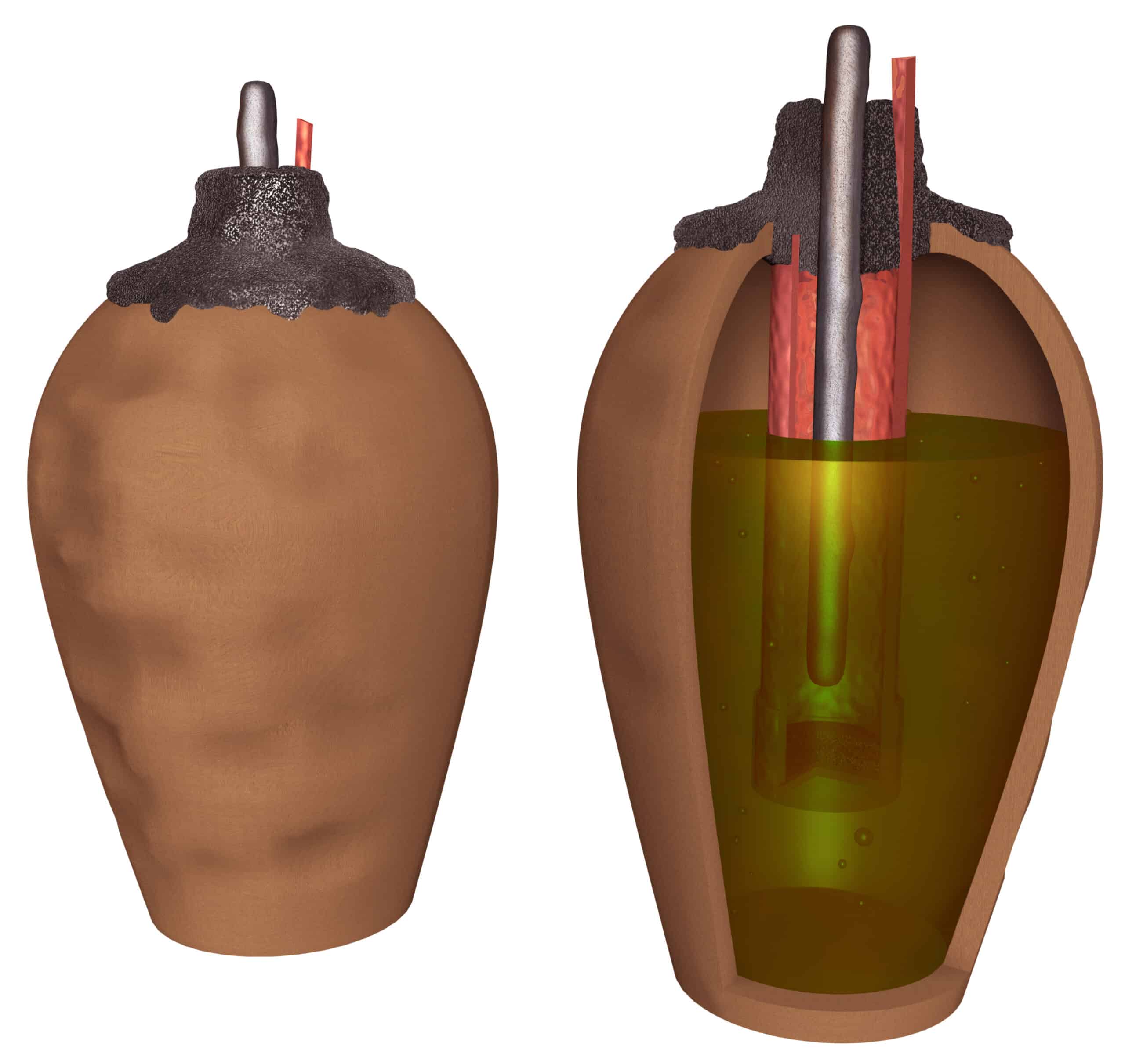 The Baghdad Battery (c. 250 BCE)
